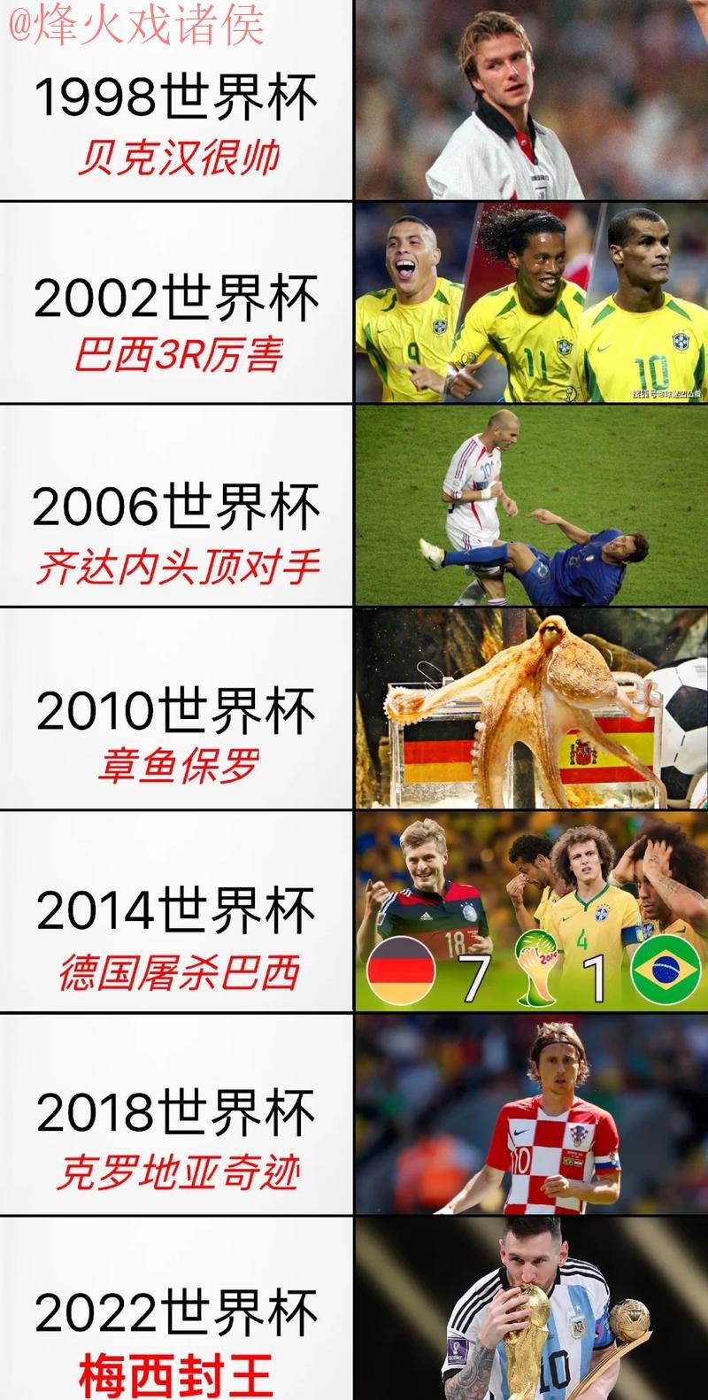 世界杯盘口下载热门 世界杯盘口下载热门