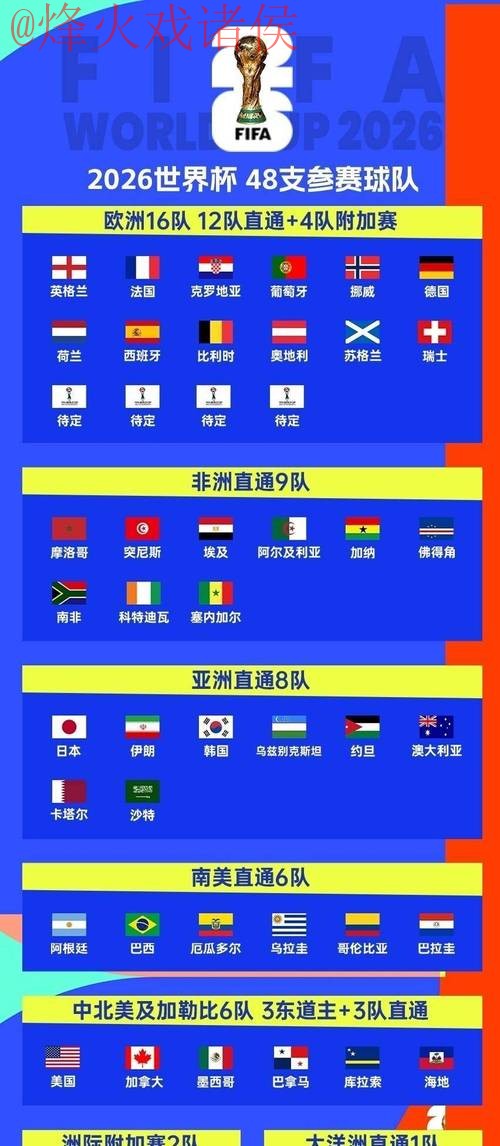 2026世界杯投注平台热门 2026世界杯投注平台热门