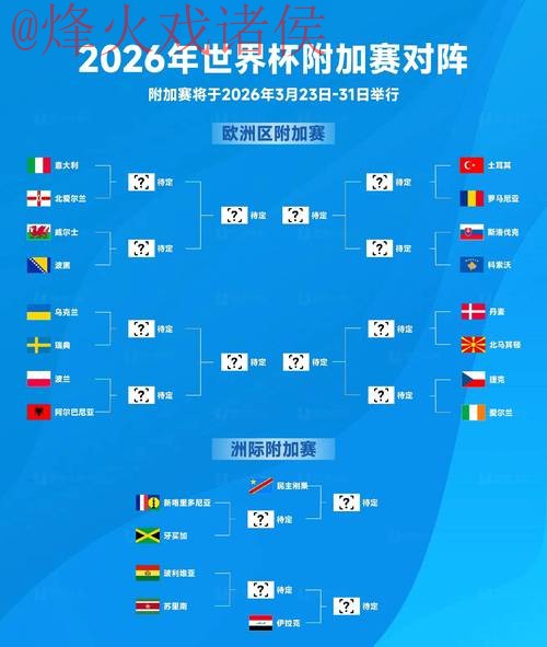 2026世界杯预测推荐最新网址