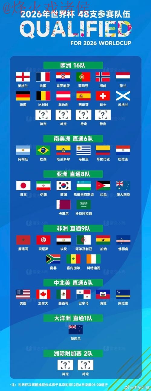 世界杯竞猜排行全站 世界杯竞猜排行全站