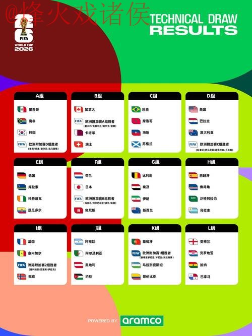 2026世界杯预测平台入口地址 2026世界杯预测平台入口地址