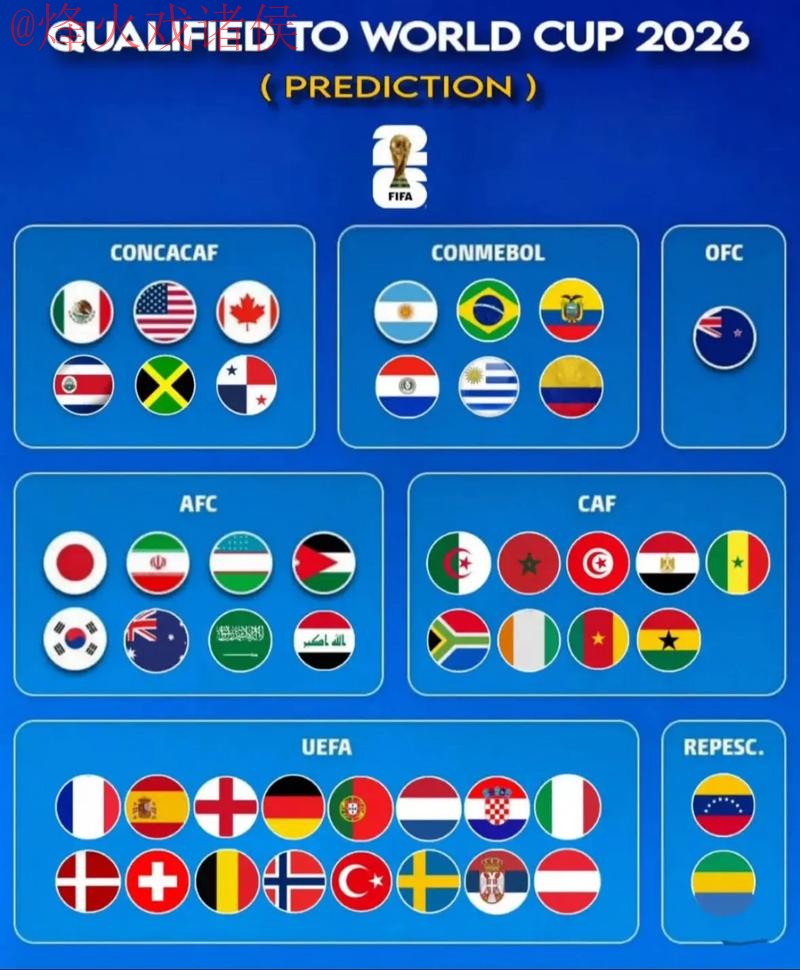 2026世界杯盘口苹果最新网址
